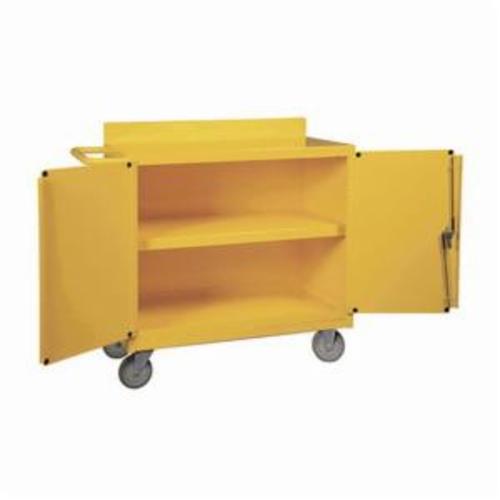 SPC® SC-CART