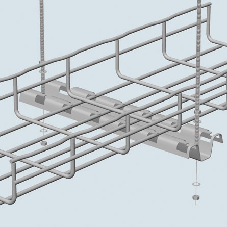 Cablofil® 14030