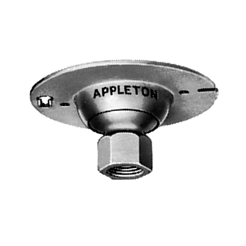 Appleton® 8436R