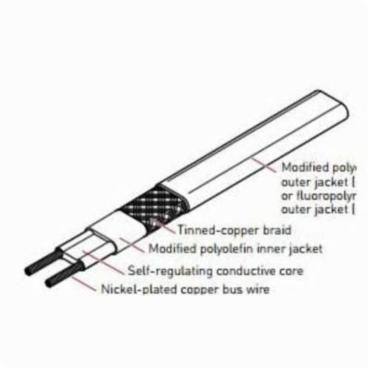 Raychem® 10BTV1-CT