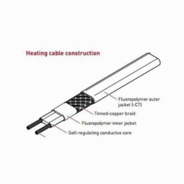 Raychem® 10QTVR1-CT