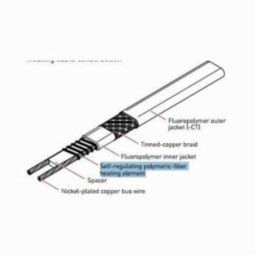 Raychem® 10XTV1-CT-T3